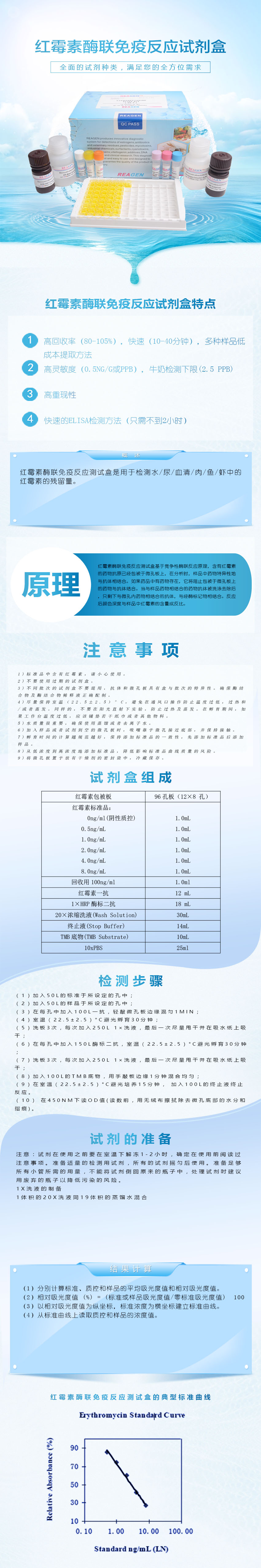 試劑盒|產品檢測試劑盒|代理品牌