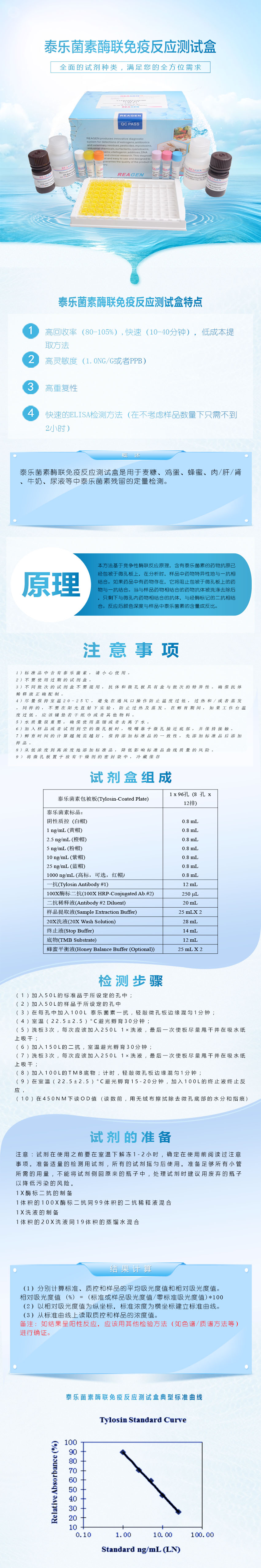 試劑盒|產品檢測試劑盒|代理品牌